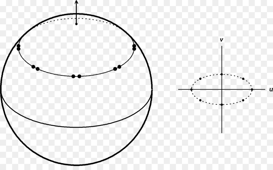 Bola，Geometri PNG