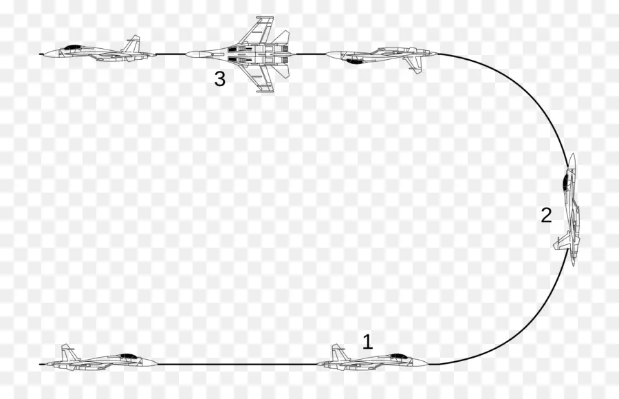 Immelmann Putar，Manuver Aerobatic PNG