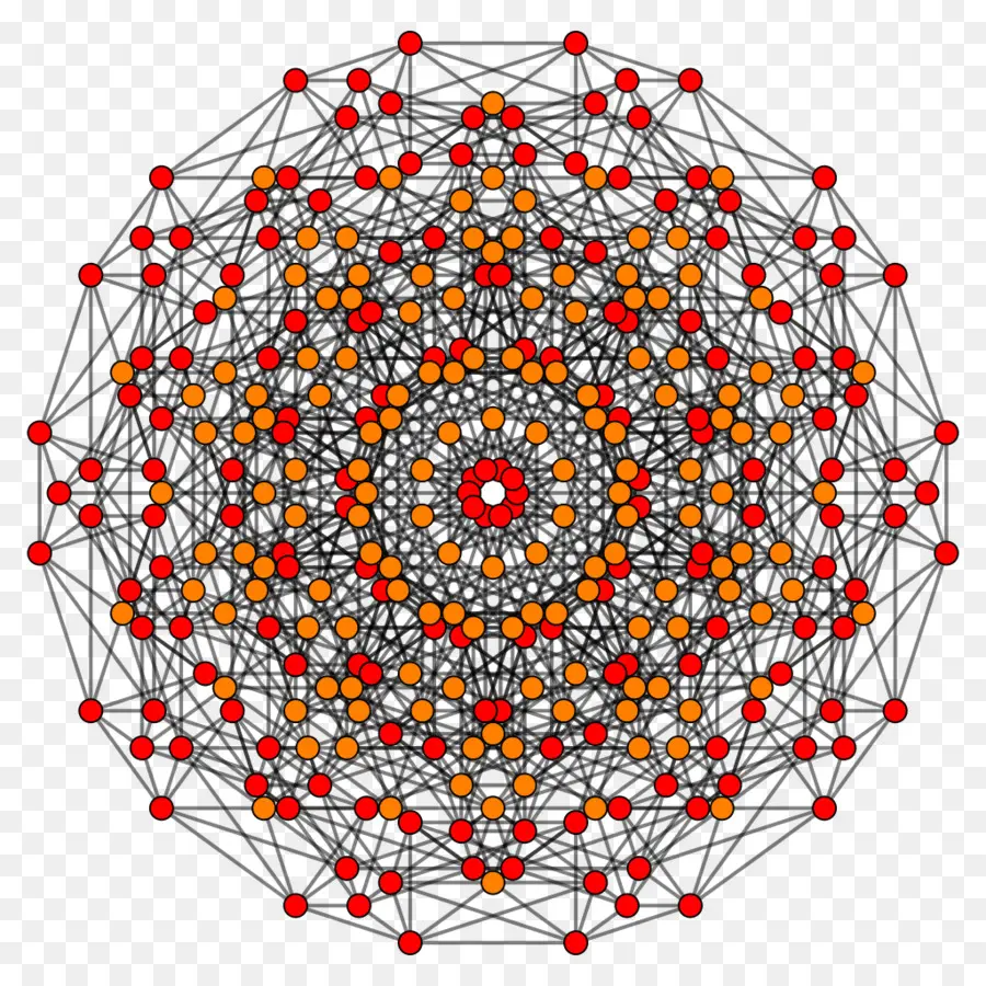 Diagram Jaringan，Koneksi PNG