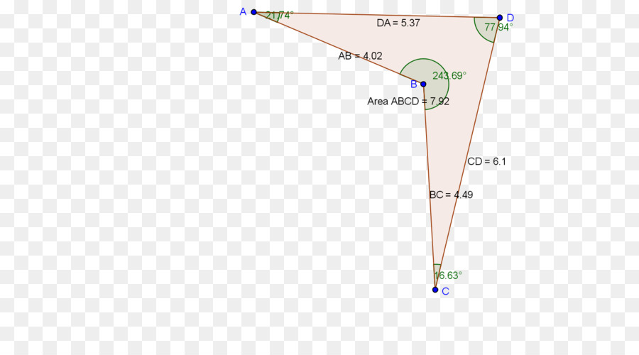 Geogebra，Matematika PNG