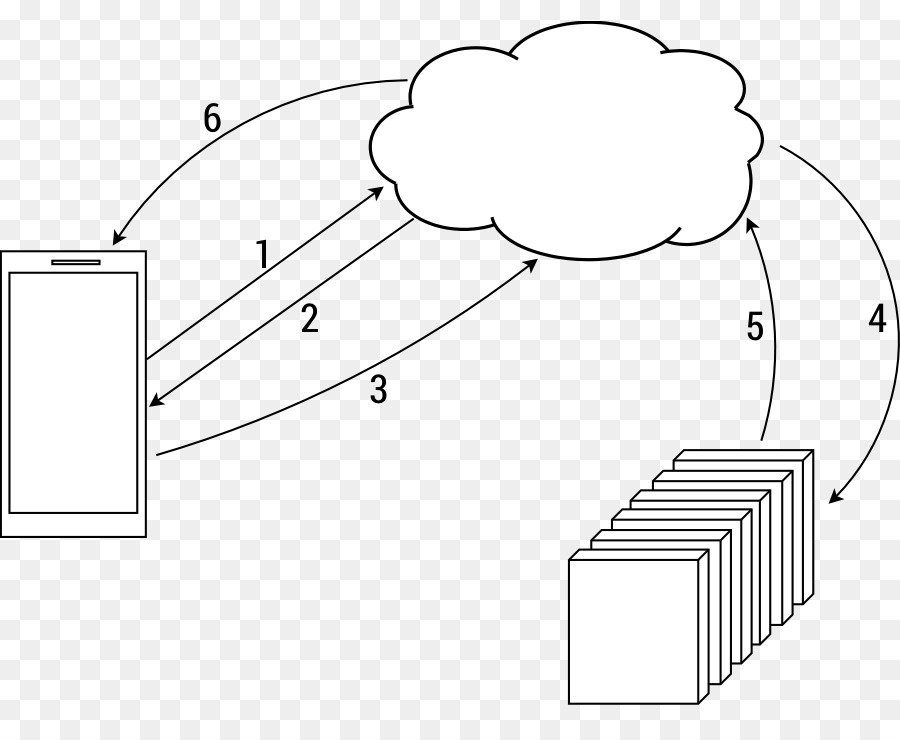 Google Cloud Pesan，Google Io PNG