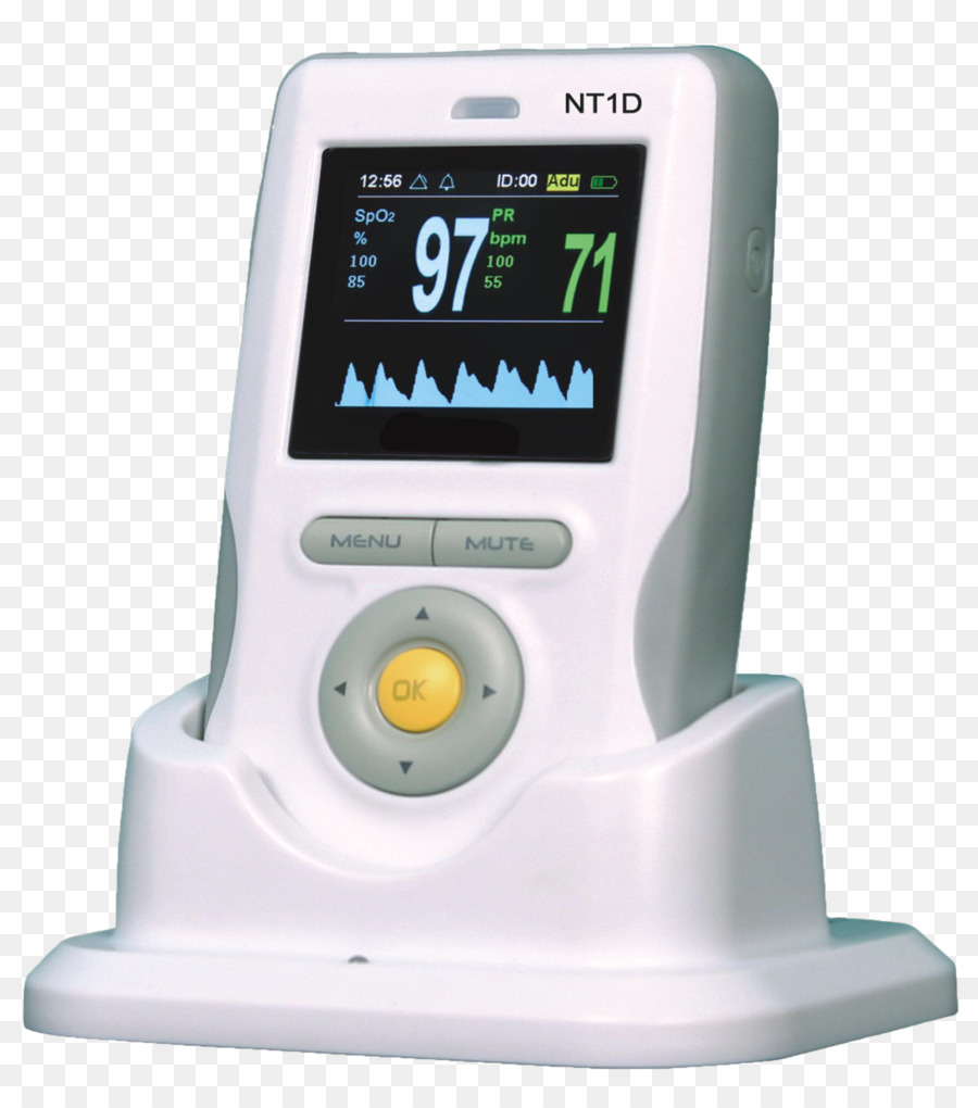 Pulsa Oximetry，Kapnografi PNG