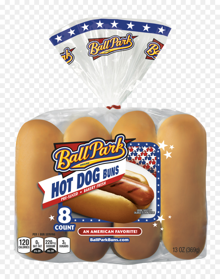 Hot Dog，Hamburger PNG