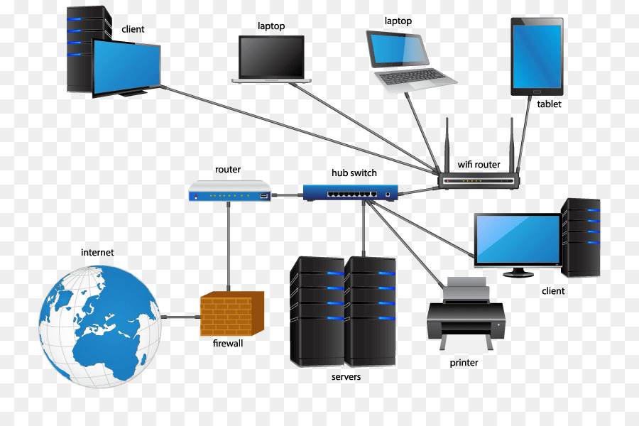 Diagram Jaringan Komputer Jaringan Area Lokal Jaringan Komputer Gambar Png 0256