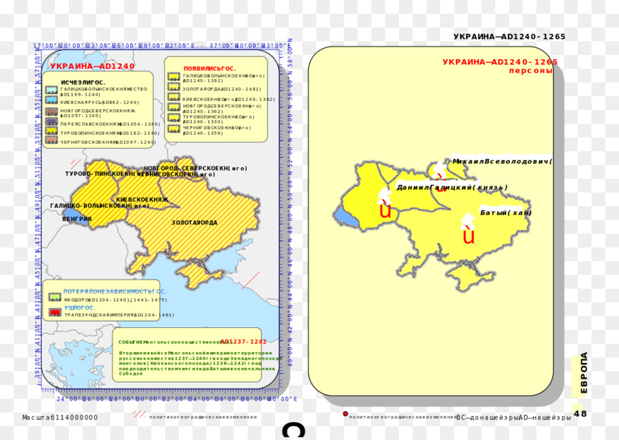 Ukraina，Peta PNG