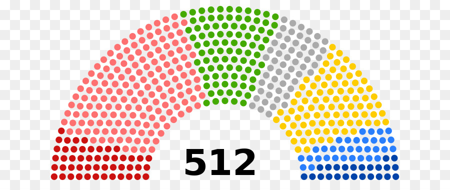 Diagram Parlemen，Kursi PNG