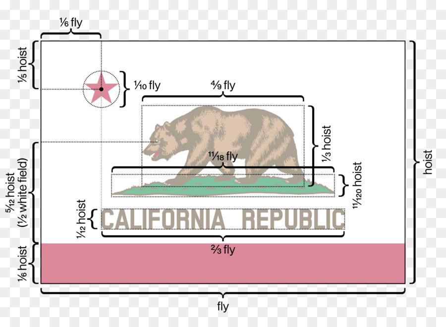 California Republik，California PNG