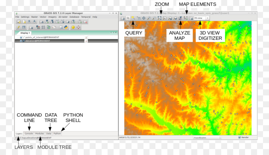 Grass Gis，Sistem Informasi Geografis PNG