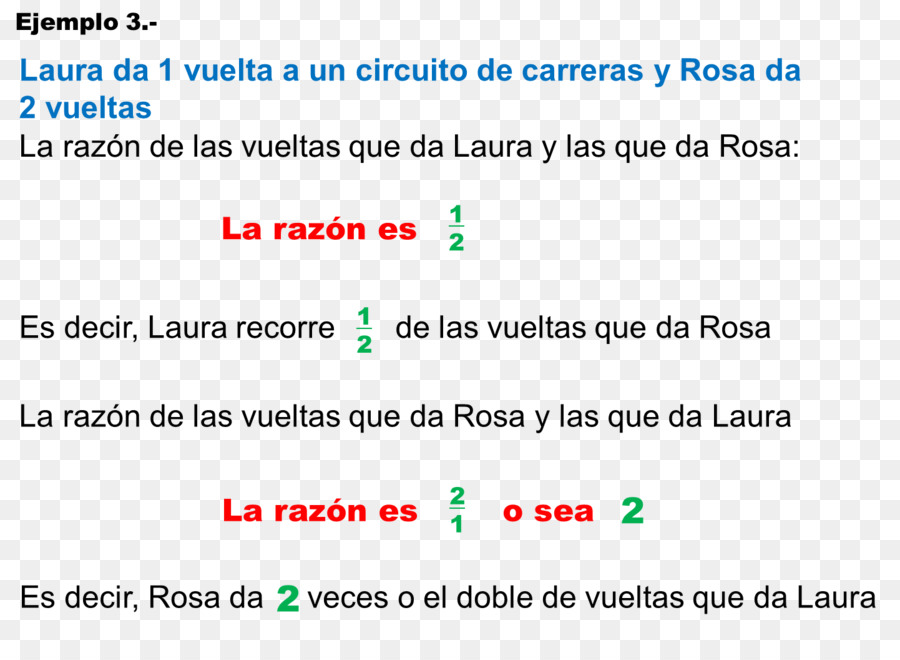 Rasio，Proporsionalitas PNG