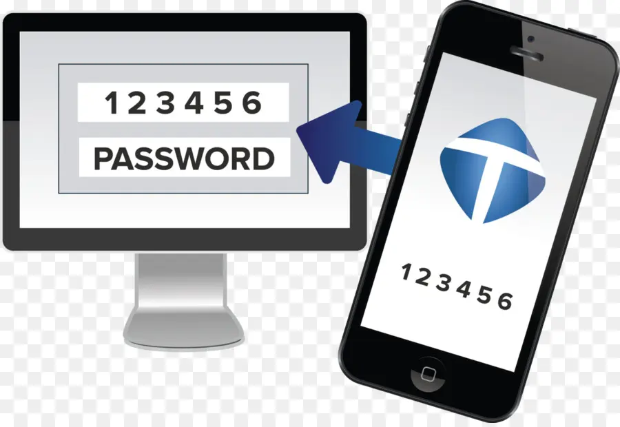 Otentikasi Dua Faktor，Kata Sandi PNG