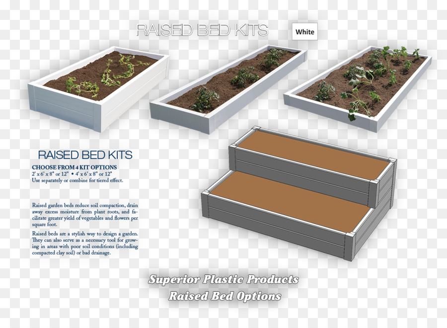 Raisedbed Berkebun，Pagar PNG