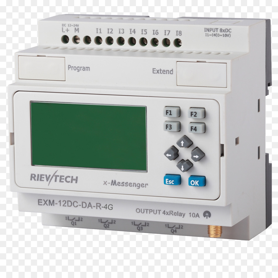 Programmable Logic Controller，Antarmuka Pengguna PNG