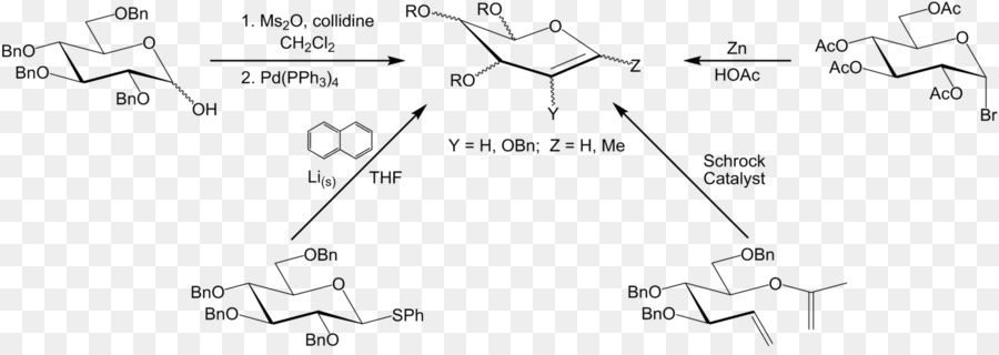 Glycal，Sintesis Kimia PNG