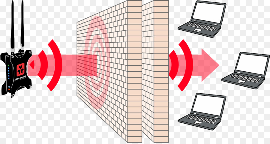 Ip Kamera，Jaringan Nirkabel PNG