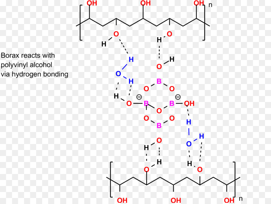 Friedelcrafts Reaksi，Friedelcraftsacylation PNG