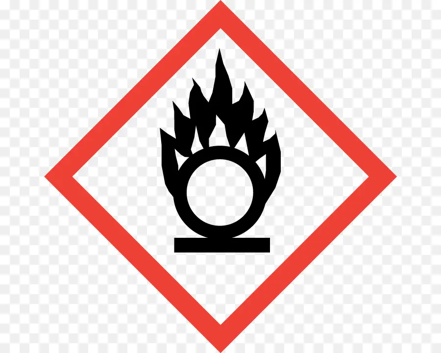 Ghs Piktogram Bahaya，Sistem Harmonisasi Global Klasifikasi Dan Label Pada Bahan Kimia PNG