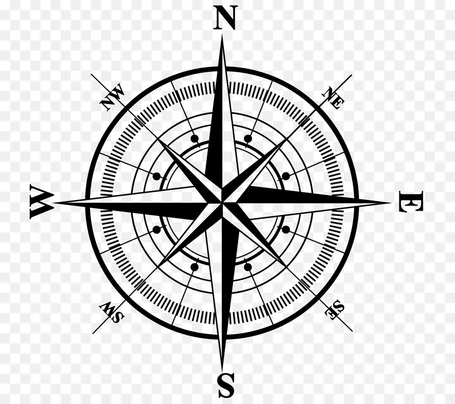 Utara，Mawar Kompas PNG