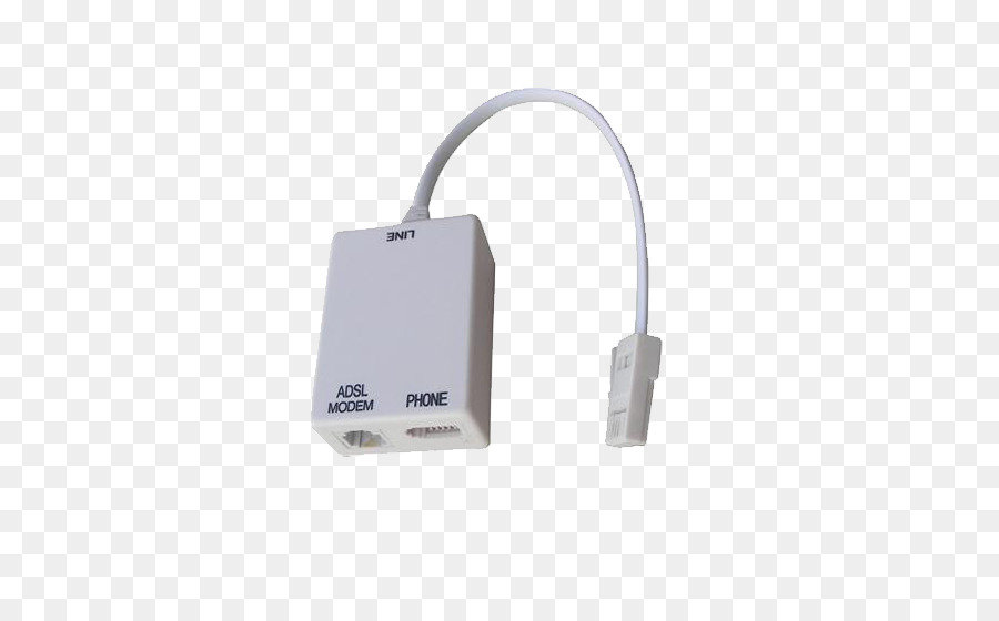 Adaptor，Filter Dsl PNG