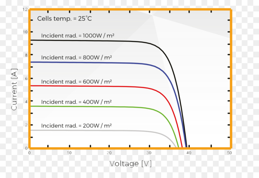 Dokumen，Analisis Web PNG