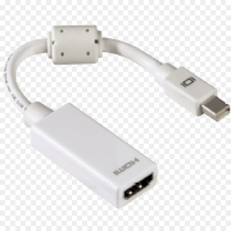 Adaptor Hdmi，Kabel PNG