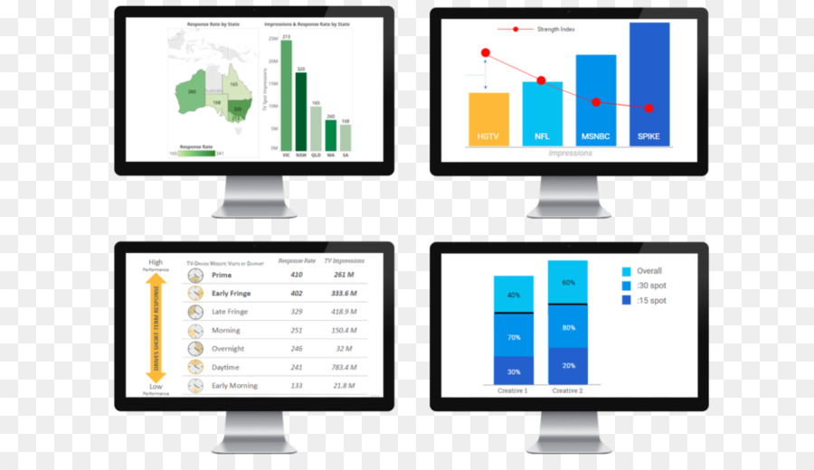 Monitor Komputer，Multimedia PNG