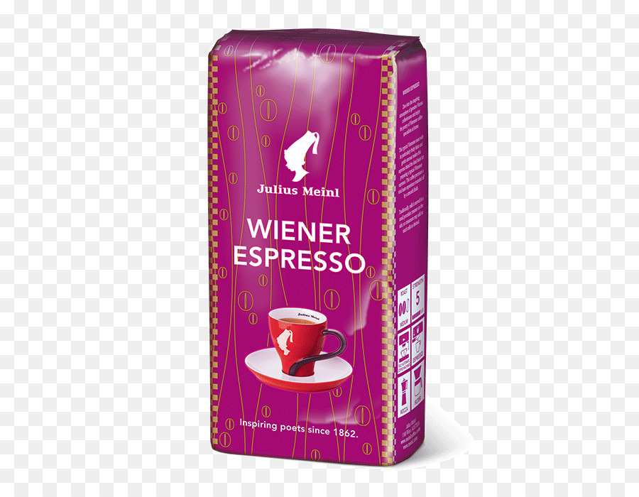 Wiener Melange，Kopi PNG