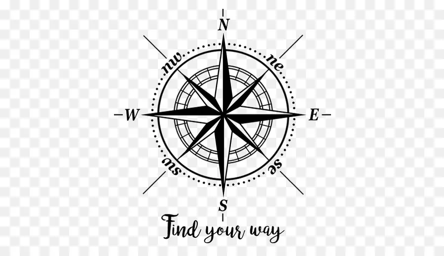 Mawar Kompas，Angin PNG