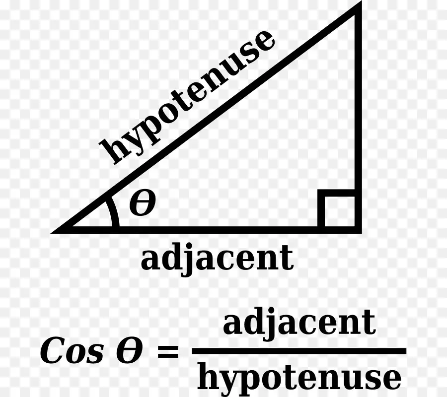 Segitiga Kanan，Matematika PNG