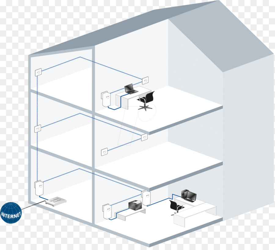 Komunikasi Powerline，Powerlan PNG