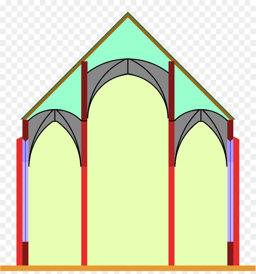 Arsitektur Gotik，Katedral PNG