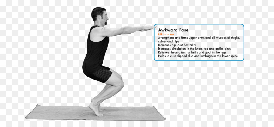 Pilates，Yoga PNG