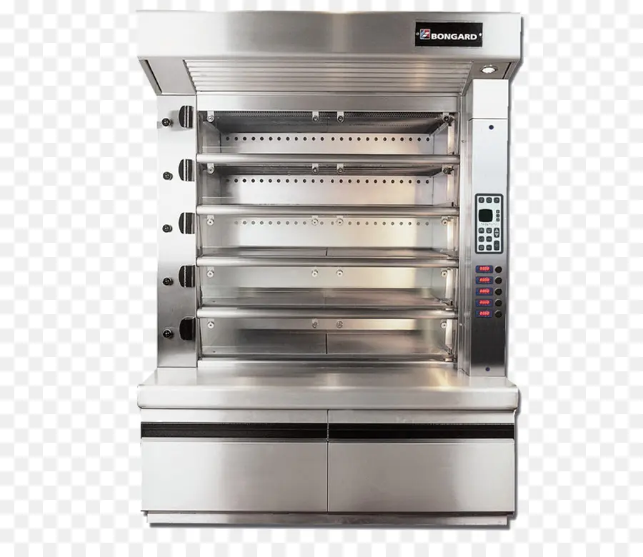 Oven Komersial，Pembakaran PNG