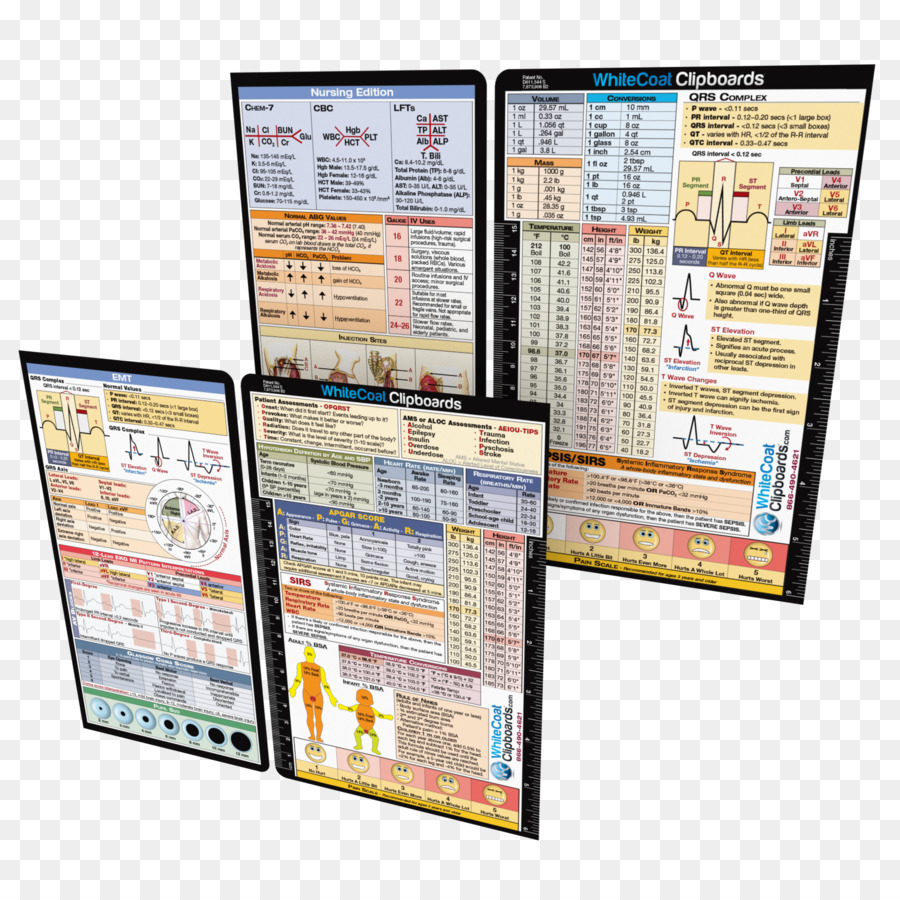 Clipboard，Asuhan Keperawatan PNG