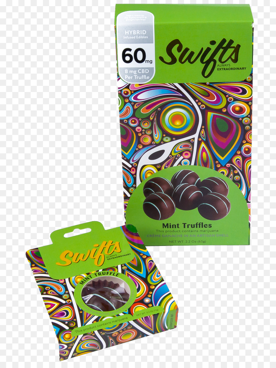 Cokelat Truffle，Mint PNG