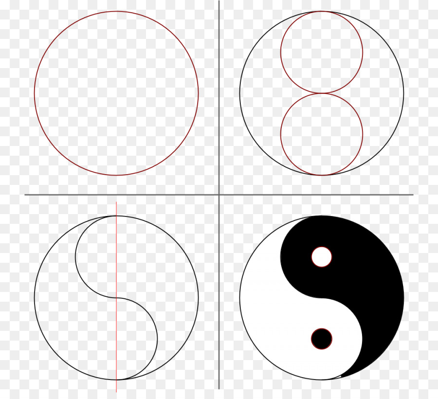 Yin Yang，Keseimbangan PNG