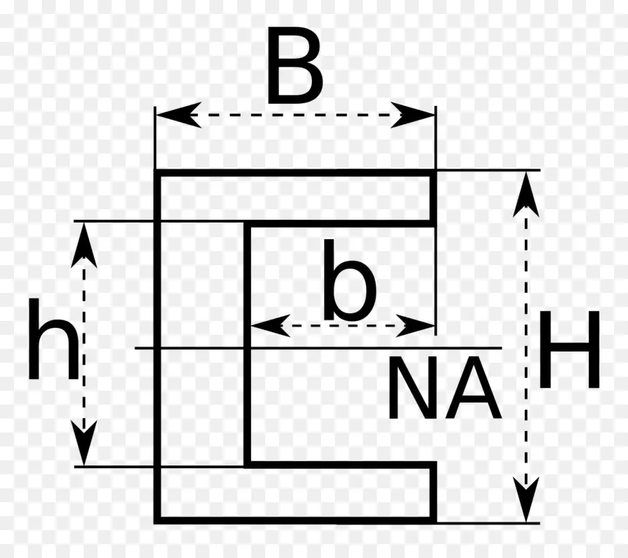 Diagram Struktural，Ukuran PNG