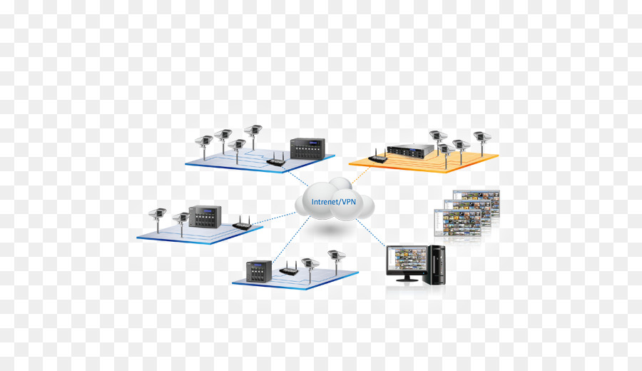 Komponen Elektronik，Elektronik PNG