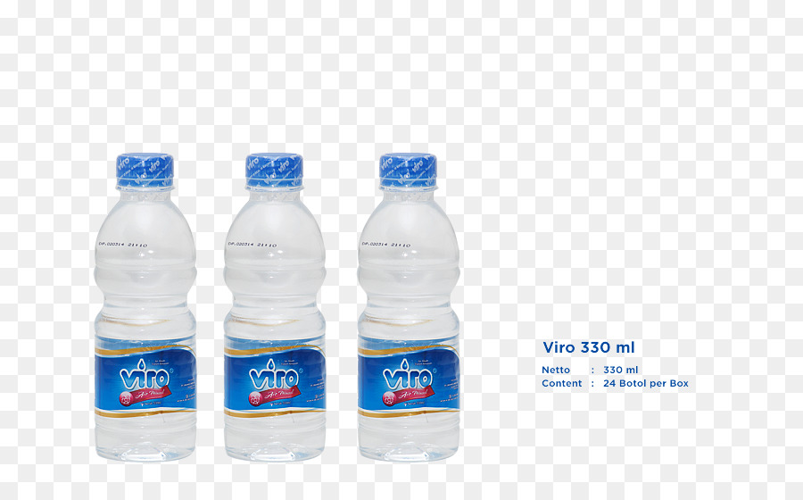 Botol Air，Air Mineral PNG