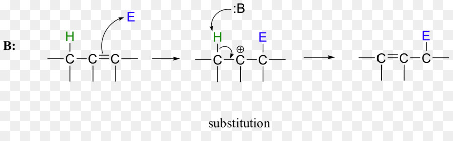 Isomerisasi，Elektrofilik Samping PNG