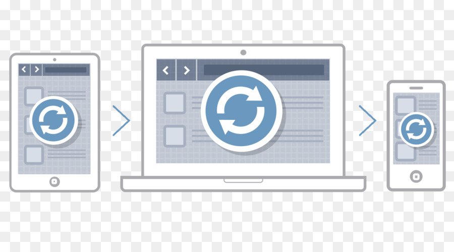 Menghubungkan，Resilio Sync PNG