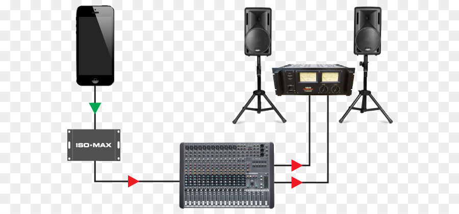 Ground Loop，Pengeras Suara PNG