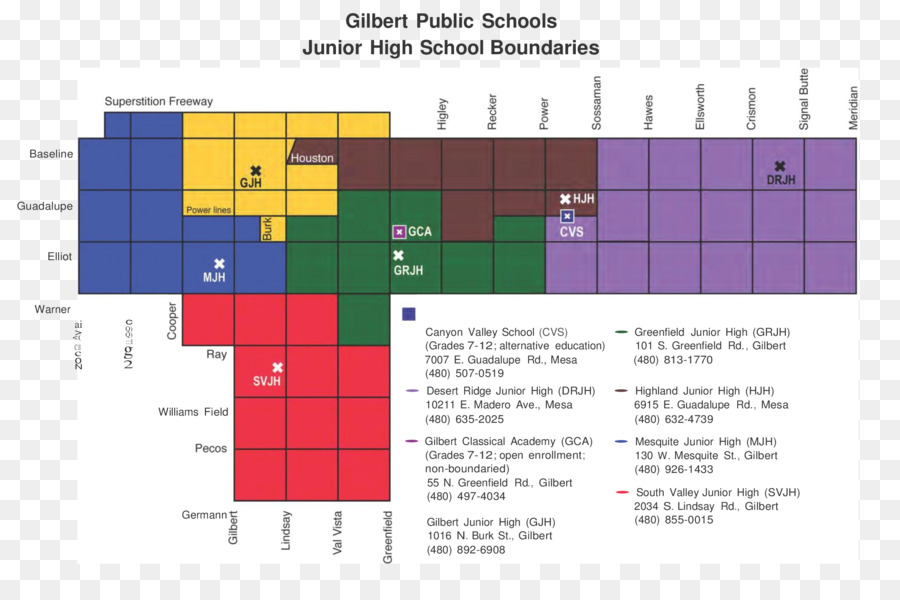 Sekolah Menengah Dataran Tinggi，Sekolah Umum Mesa PNG