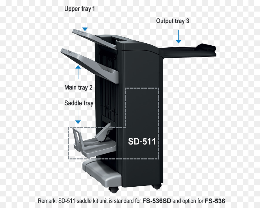 Printer Multifungsi，Konica Minolta PNG