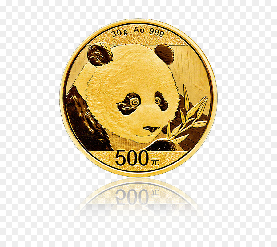 Koin，Panda PNG