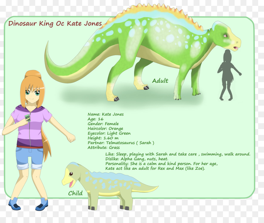 18 Gambar  T  Rex  Dinosaurus  Kartun  Gani Gambar 