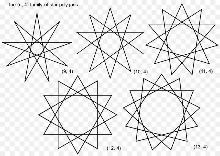 Poligon Bintang，Geometris PNG