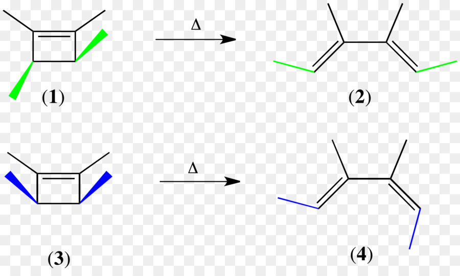 Diagram Reaksi Kimia，Kimia PNG