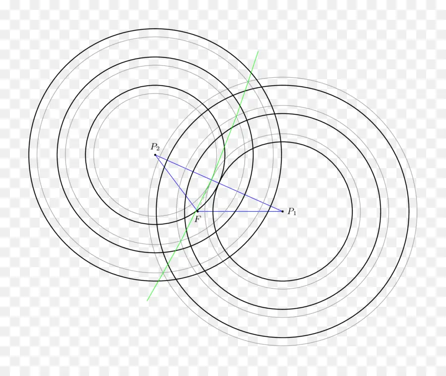 Lingkaran Geometris，Matematika PNG