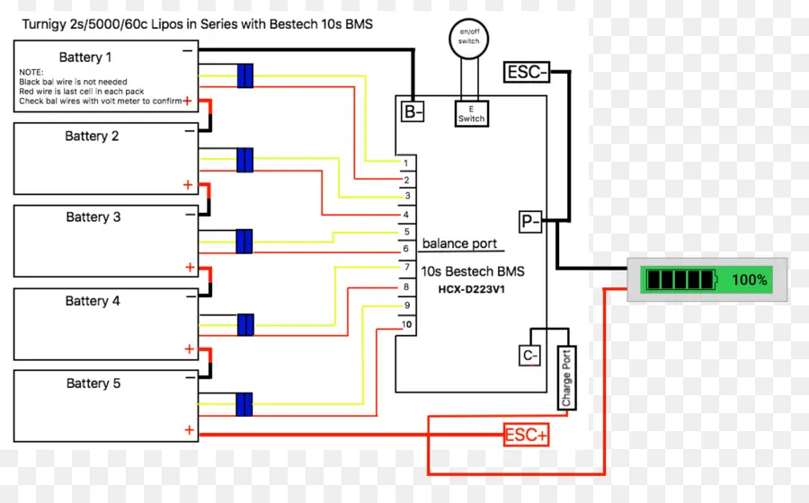 Diagram Baterai，Pengkabelan PNG