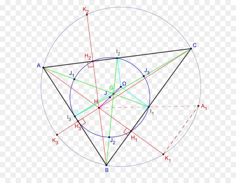 Diagram Geometris，Segi Tiga PNG